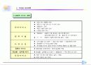 화석전시기획서 19페이지