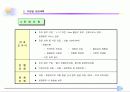 화석전시기획서 21페이지