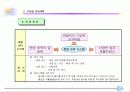 화석전시기획서 23페이지