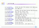 화석전시기획서 39페이지