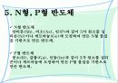 반도체 다이오드 6페이지