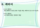 반도체 다이오드 12페이지