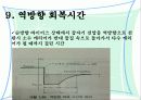 반도체 다이오드 13페이지