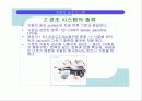 자동차 공조 시스템 6페이지