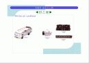 자동차 공조 시스템 11페이지