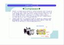 자동차 공조 시스템 18페이지