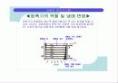 자동차 공조 시스템 24페이지