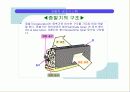 자동차 공조 시스템 27페이지
