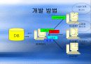 server-client 관리 프로그램 6페이지