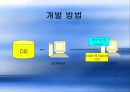server-client 관리 프로그램 7페이지