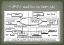 Embeded Router System 10페이지