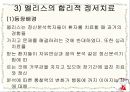 인지행동모델1 19페이지