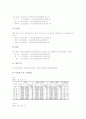 [통계]한국(우리나라) 인구통계, 한국(우리나라) 주택거주통계, 한국(우리나라) 경제통계, 한국(우리나라) 제조통계, 한국(우리나라) 수출입통계, 한국(우리나라) 통신통계, 한국(우리나라) 에너지통계 분석 14페이지