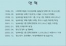 현장실습발표 10페이지