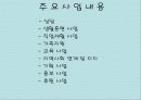 현장실습발표 12페이지