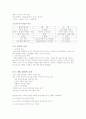 노년기의_성 12페이지