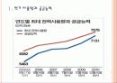 [전기요금]전기요금에 대한 문제와 해결방안 PPT자료 3페이지