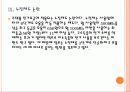 [전기요금]전기요금에 대한 문제와 해결방안 PPT자료 19페이지