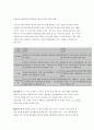 마케팅 경영관리의 체계 9페이지