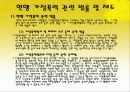 [여성복지]여성 성폭력 미혼모 가정폭력 37페이지