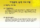 [여성복지]여성 성폭력 미혼모 가정폭력 38페이지