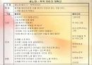 전진상어린이집_ 17페이지