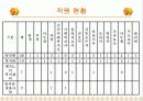 천안시_노인_종합복지 9페이지