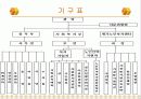 천안시_노인_종합복지 10페이지
