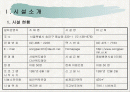프리젠테이션완성본 2페이지