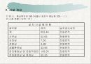 프리젠테이션완성본 3페이지