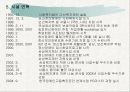 프리젠테이션완성본 7페이지