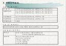 프리젠테이션완성본 8페이지