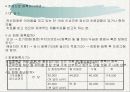 프리젠테이션완성본 10페이지