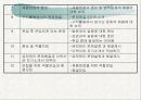 프리젠테이션완성본 19페이지