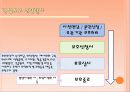 한국갱생보호공단 6페이지