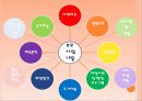 한국갱생보호공단 7페이지