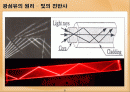 고분자광섬유 2페이지