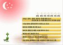 싱가포르에 대한 정보와 mice 산업 9페이지