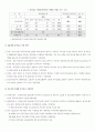 공적자금(public fund)에 대하여 4페이지