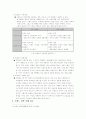 브랜드전략 2페이지