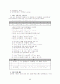 [인문과학] 인터넷의 문제점 5페이지