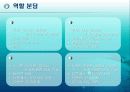 상하수도 관거설계 team project 3페이지