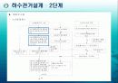 상하수도 관거설계 team project 7페이지