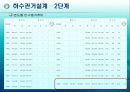 상하수도 관거설계 team project 8페이지