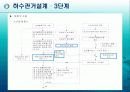 상하수도 관거설계 team project 11페이지