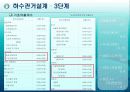 상하수도 관거설계 team project 12페이지