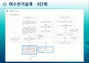 상하수도 관거설계 team project 17페이지