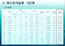 상하수도 관거설계 team project 18페이지