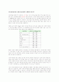 정확체중관리지침서 9페이지
