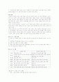 지현주_가족소비자학과_사상체질에_따른_인물분석 9페이지